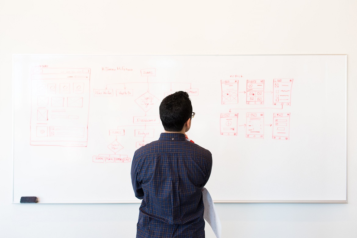Software Projekt-Management
